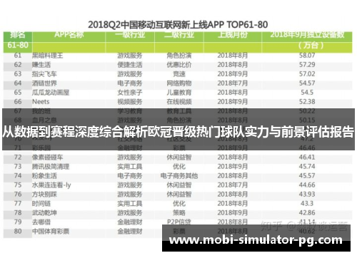 从数据到赛程深度综合解析欧冠晋级热门球队实力与前景评估报告