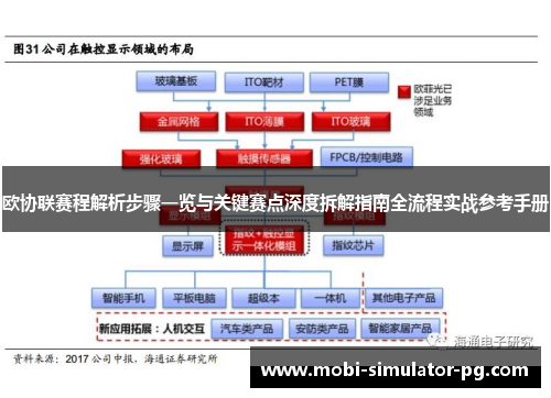 欧协联赛程解析步骤一览与关键赛点深度拆解指南全流程实战参考手册