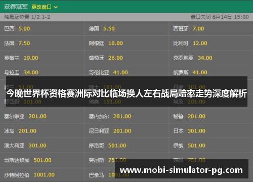 今晚世界杯资格赛洲际对比临场换人左右战局赔率走势深度解析