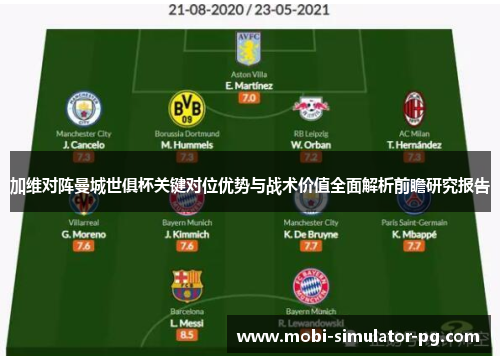 加维对阵曼城世俱杯关键对位优势与战术价值全面解析前瞻研究报告 加维对阵曼城世俱杯关键对位优势与战术价值全面解析前瞻研究报告